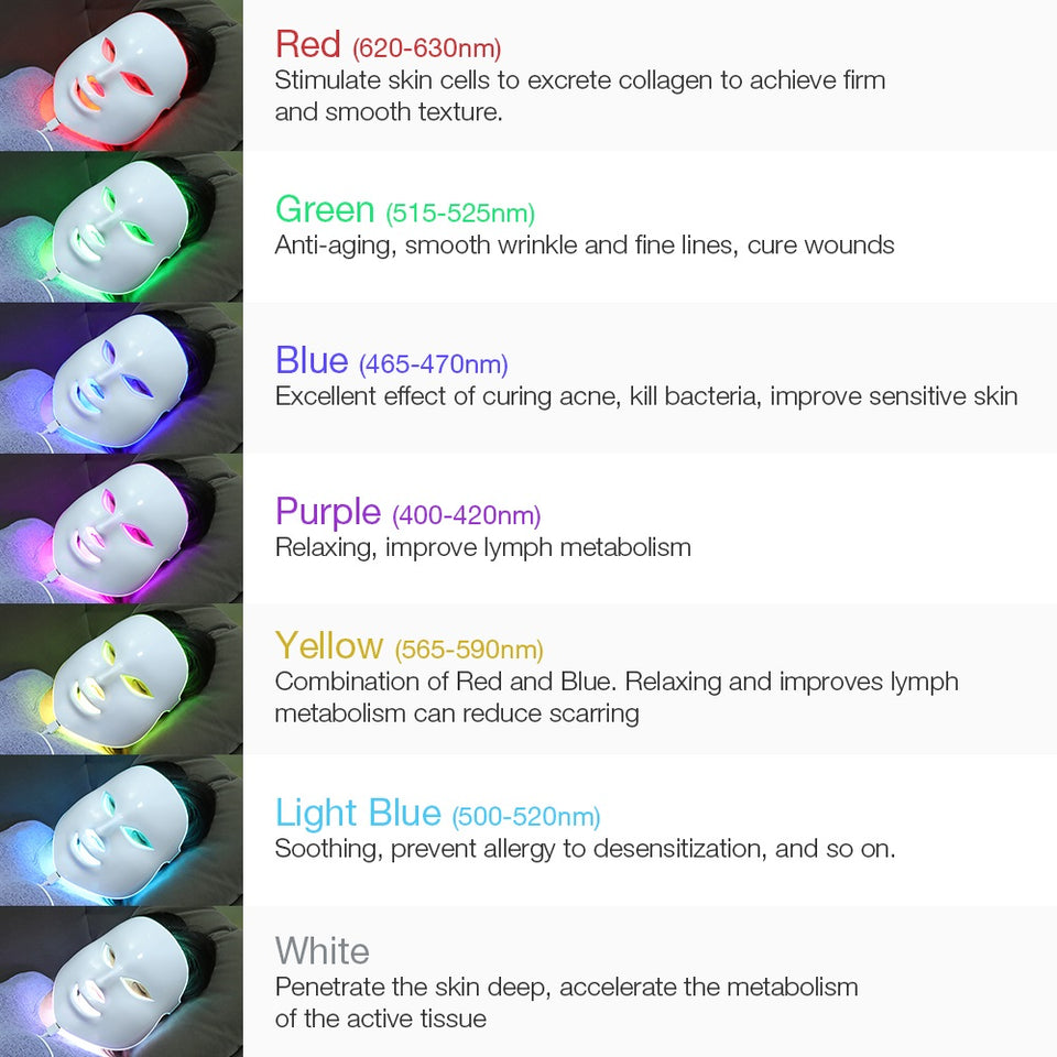 LED LIGHT PHOTON THERAPY MASK - Bidi Creator