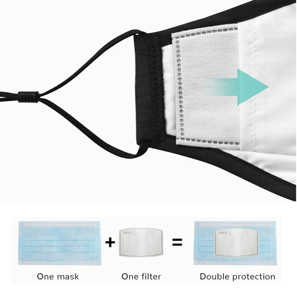 Face Masks Replacement Filtering Pad Breathable Mask - Bidi Creator
